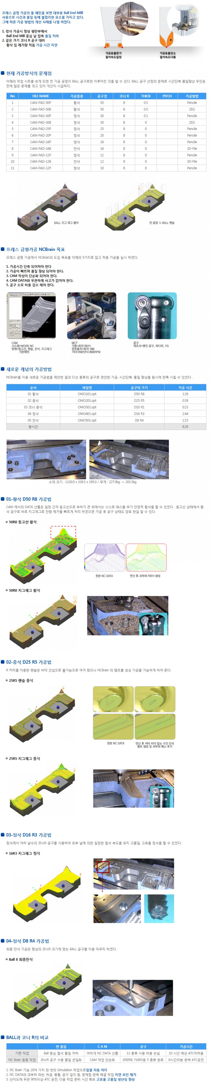 ko_case3.jpg